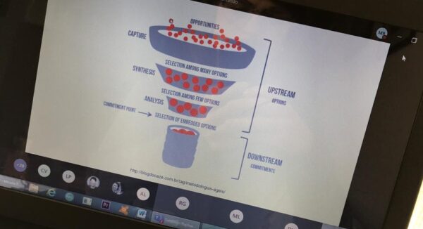 Do Scrum para o Kanban