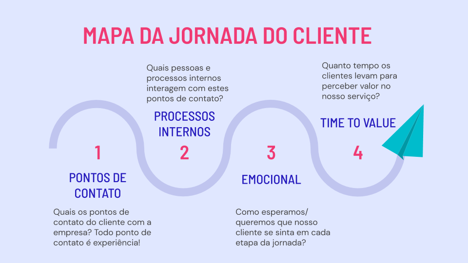 customer_success1
