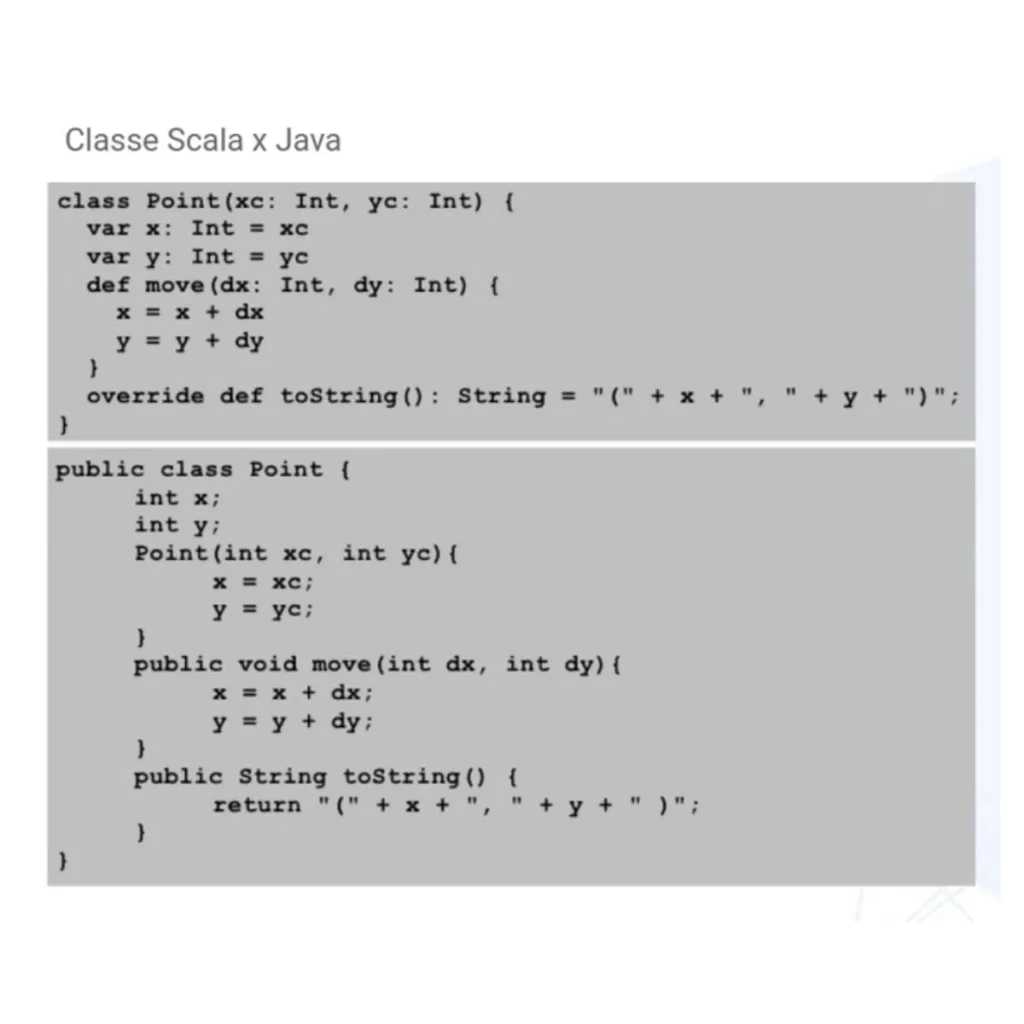 Comparativo de classes Java e Scala