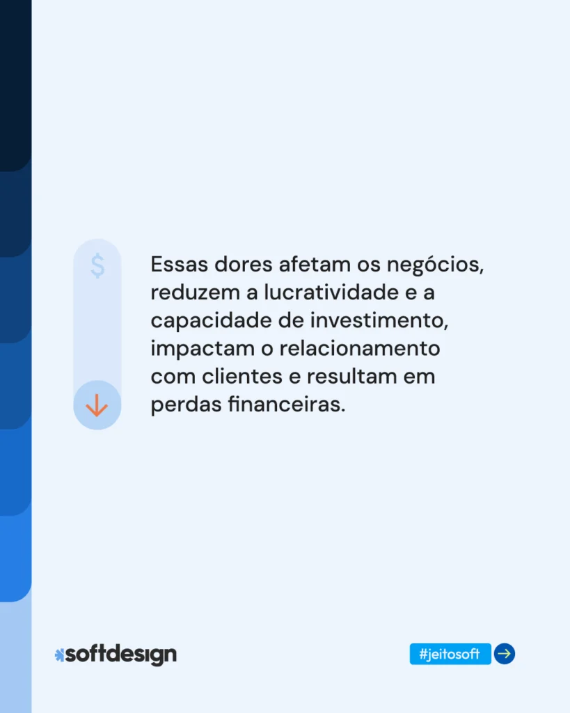 Dores das empresas que não inovam