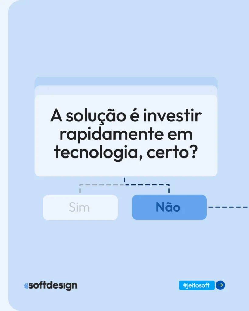 Soluções para começar a inovar