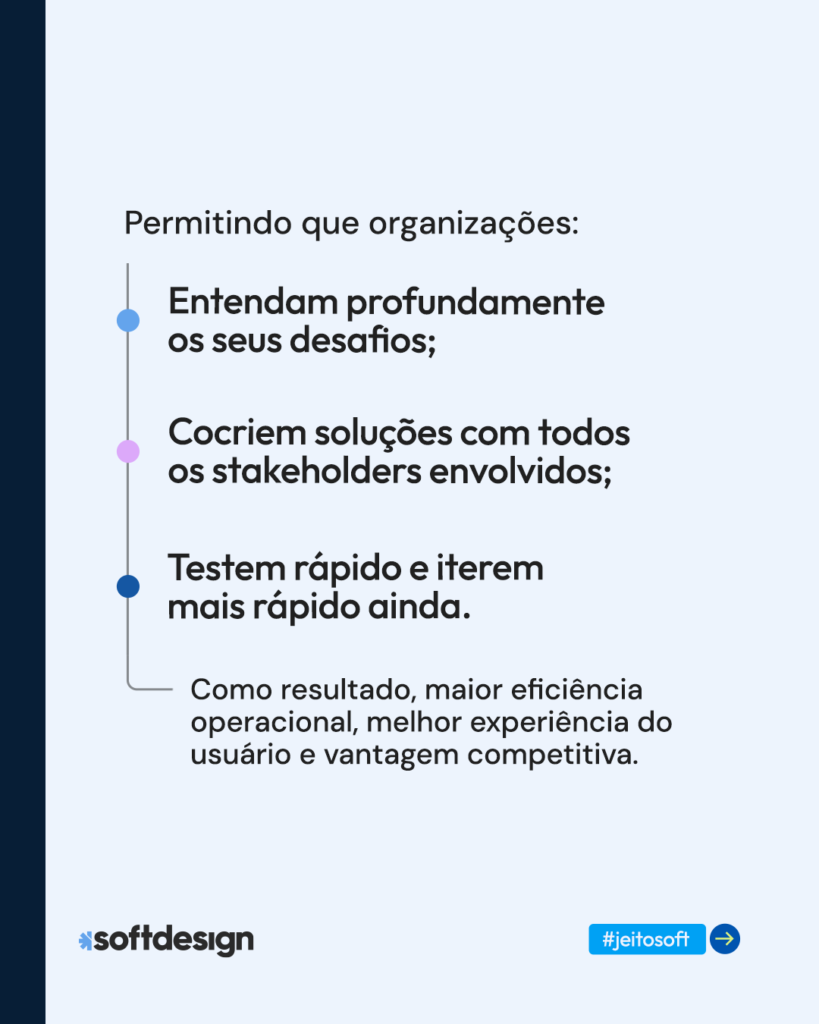 Carrossel de Design Thinking na transformação digital resultados