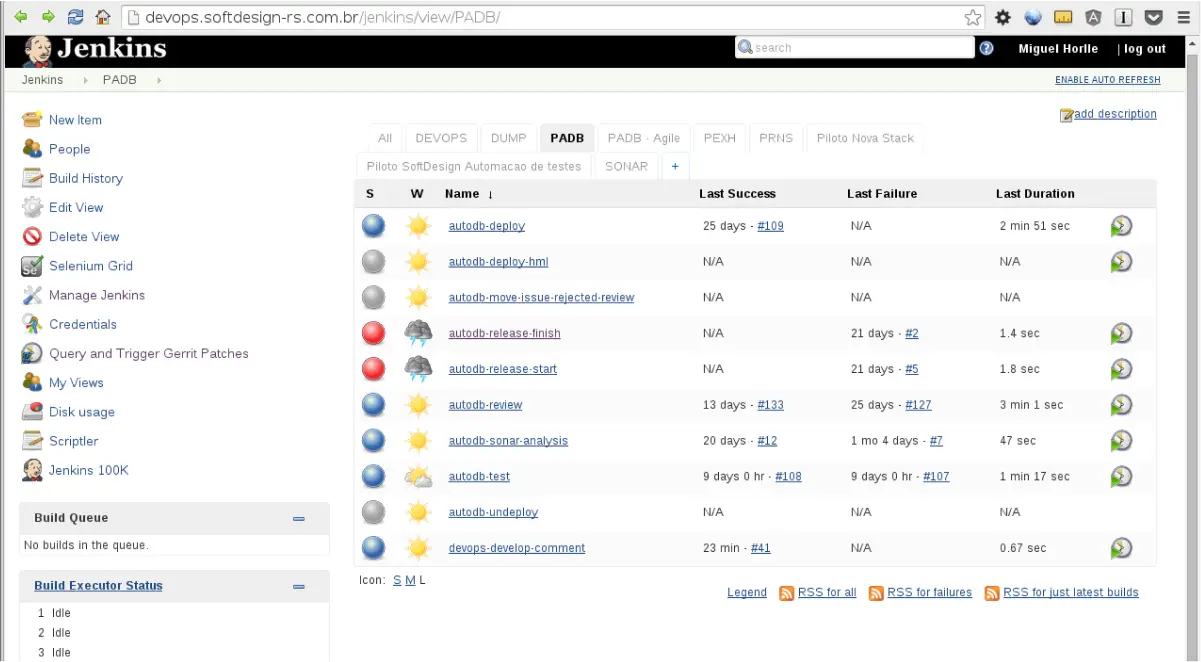 Exemplo de jobs no Jenkins – ferramenta de orquestração de CI usada no início dos anos 2010