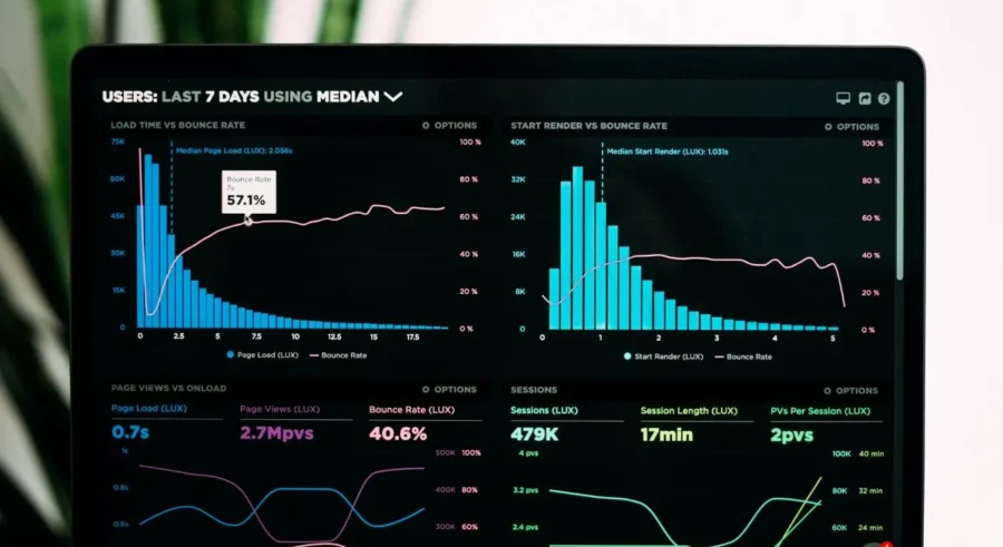 Ferramentas de IA: como escolher entre as melhores e transformar sua empresa com inteligência artificial