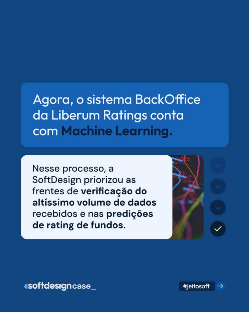 Sistema BackOffice da Liberum Ratins com Machine Learning