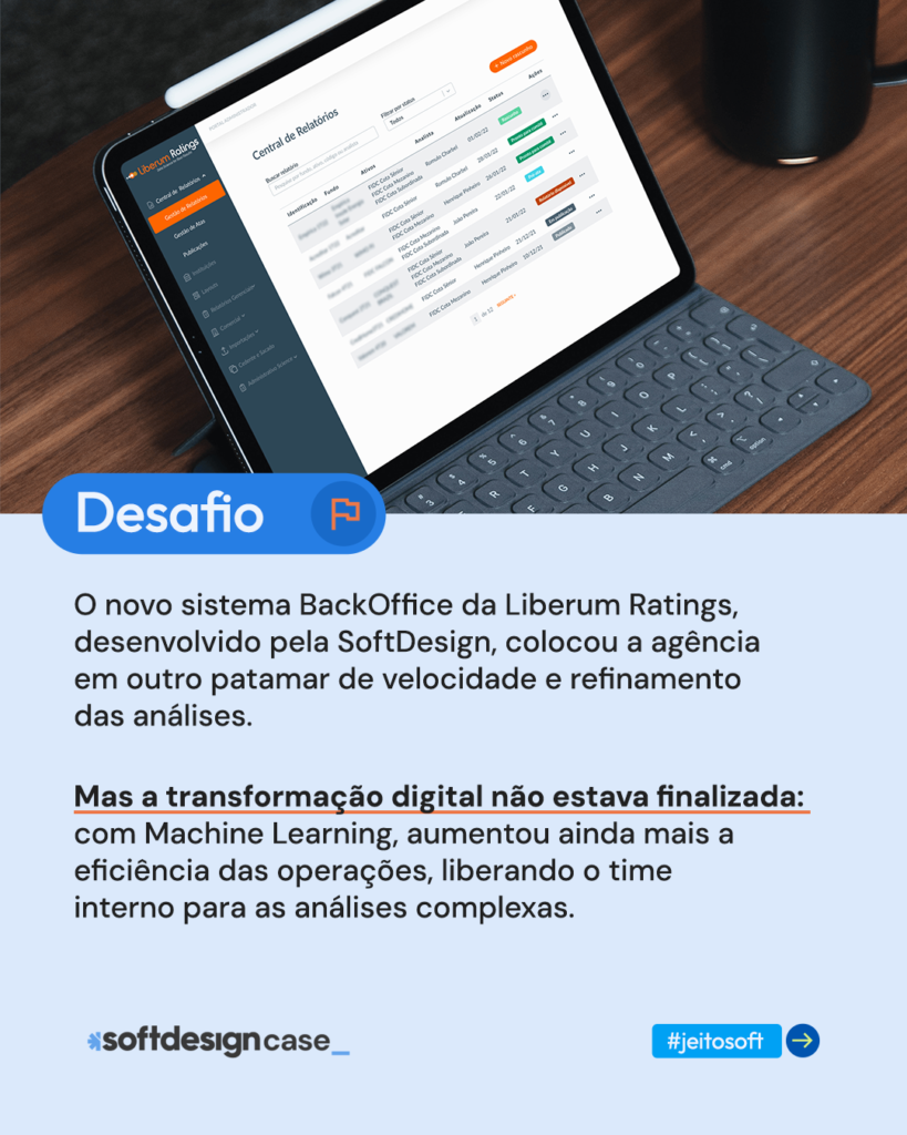 O desafio da transformação digital da Liberum Ratings