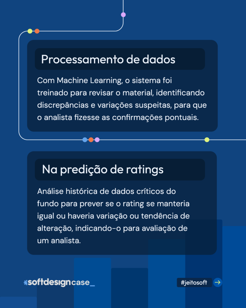 Uso de tecnologias de processamento de dados e predição de ratings