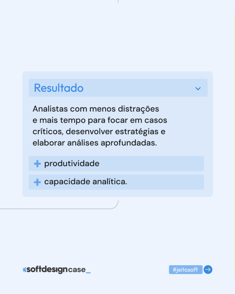 O resultado alcançado em maior produtividade e capacidade analítica