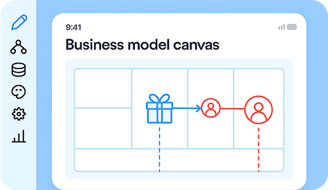 Product Management