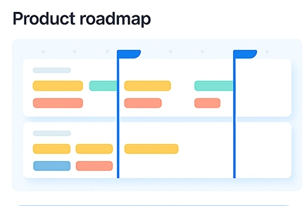 Roadmap customizado