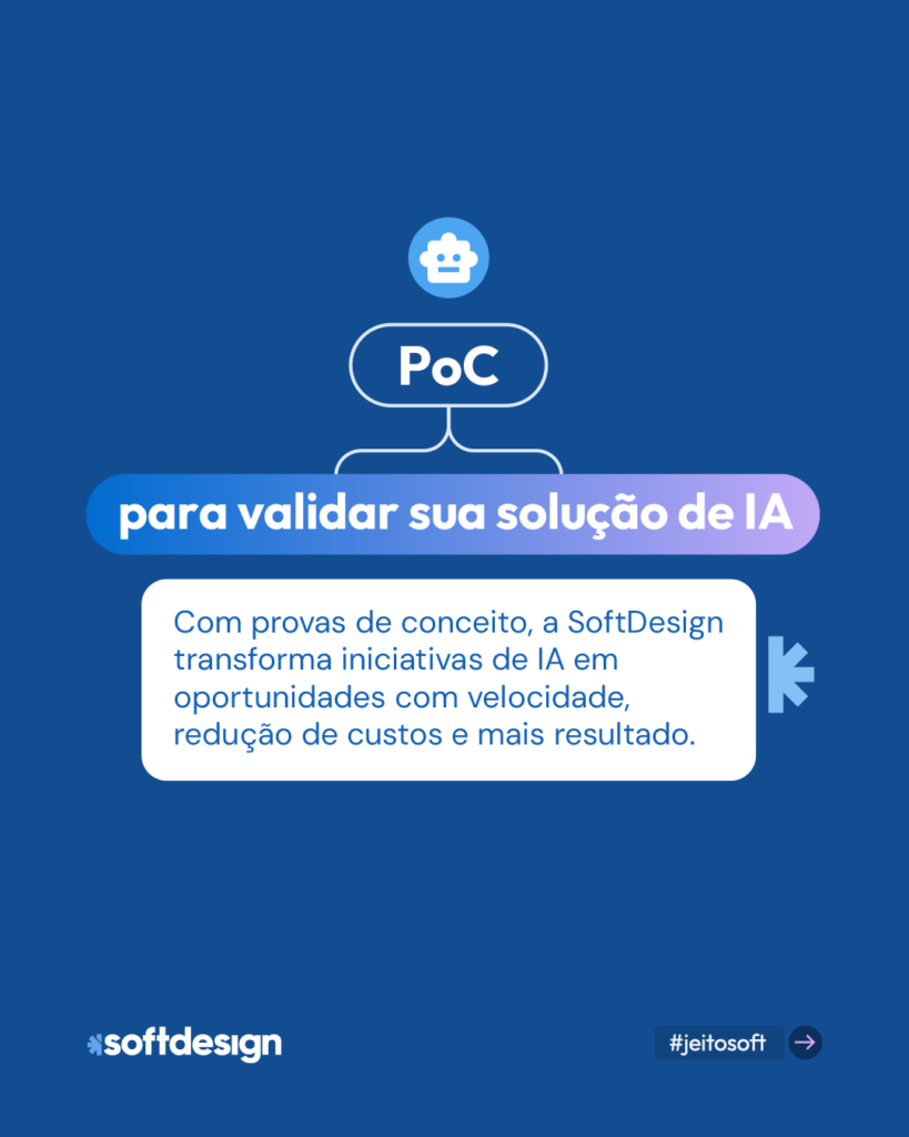 Infográfico explicando como validar soluções de IA com PoCs, destacando a importância de velocidade, redução de custos e resultados otimizados pela SoftDesign.