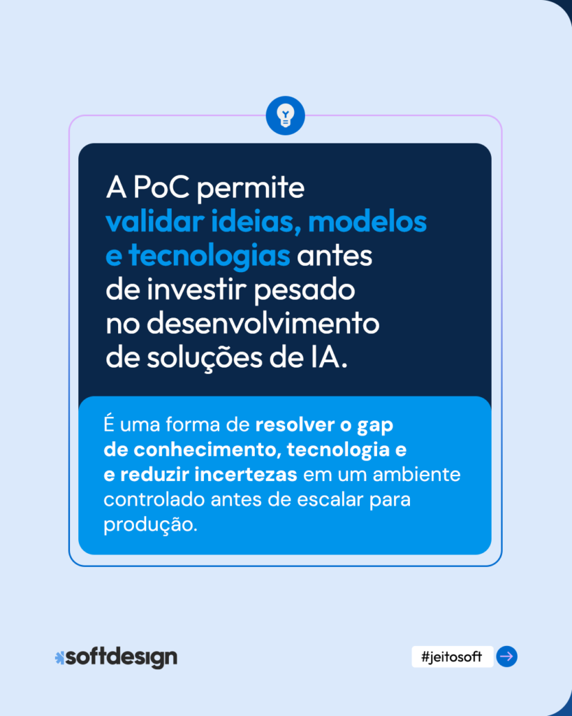 Infográfico explicando que a PoC permite validar ideias, modelos e tecnologias antes de investir em soluções de inteligência artificial