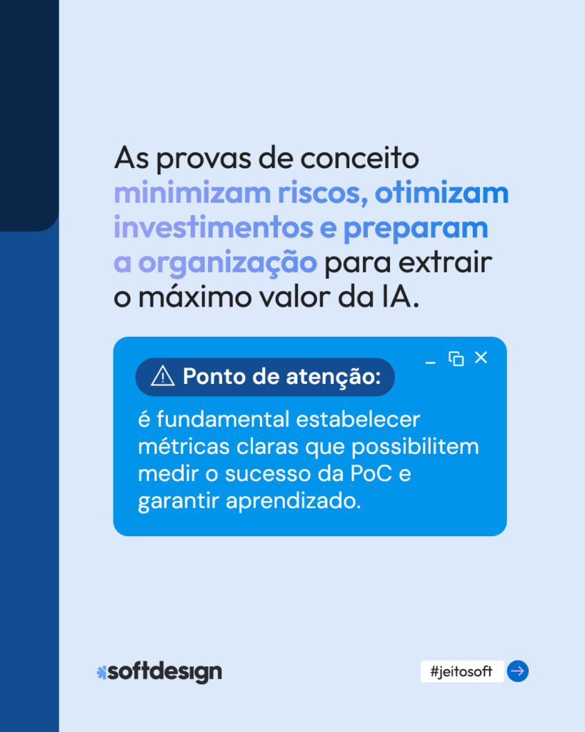 Infográfico destacando que as PoCs minimizam riscos, otimizam investimentos, preparam a organização e são essenciais para extrair o máximo valor da IA