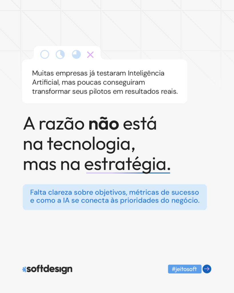 Imagem com destaque para a frase 'A razão não está na tecnologia, mas na estratégia'.