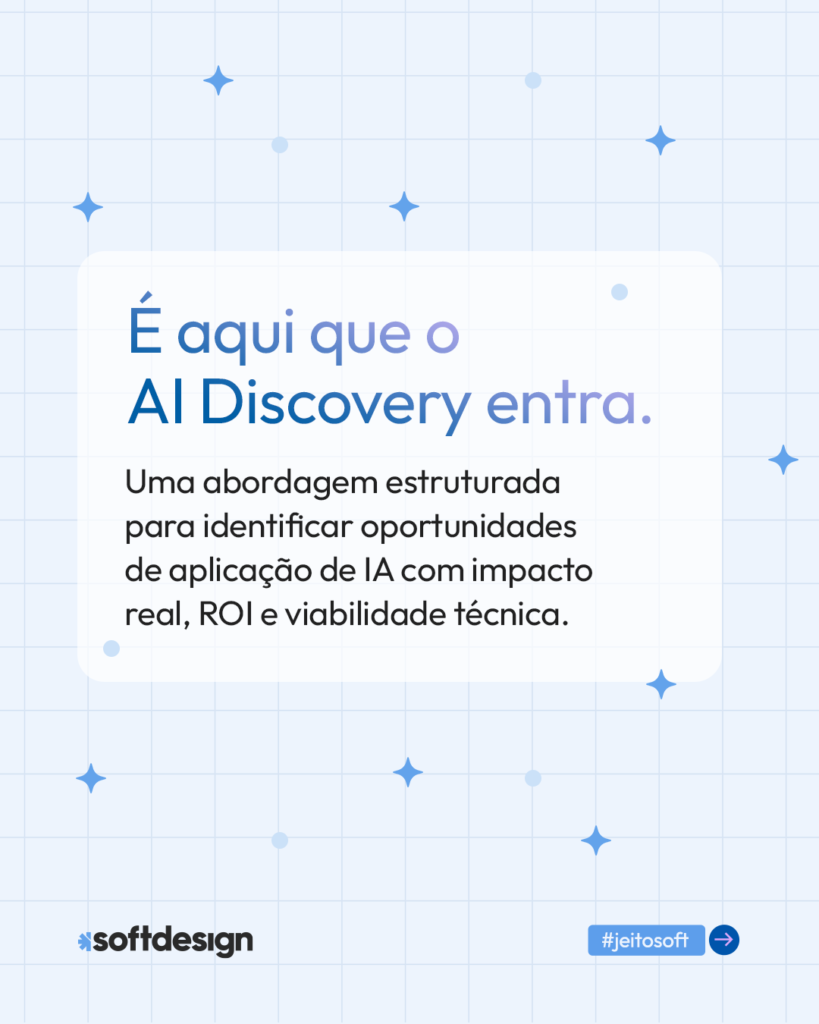 Imagem explicativa sobre o AI Discovery, destacando uma abordagem estruturada para identificar oportunidades de aplicação de IA com impacto real.