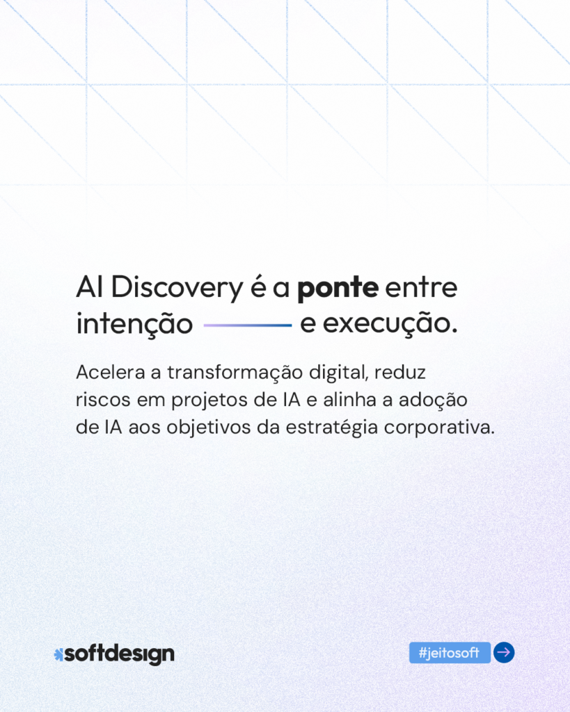 Texto sobre a importância do AI Discovery na transformação digital e estratégias corporativas.