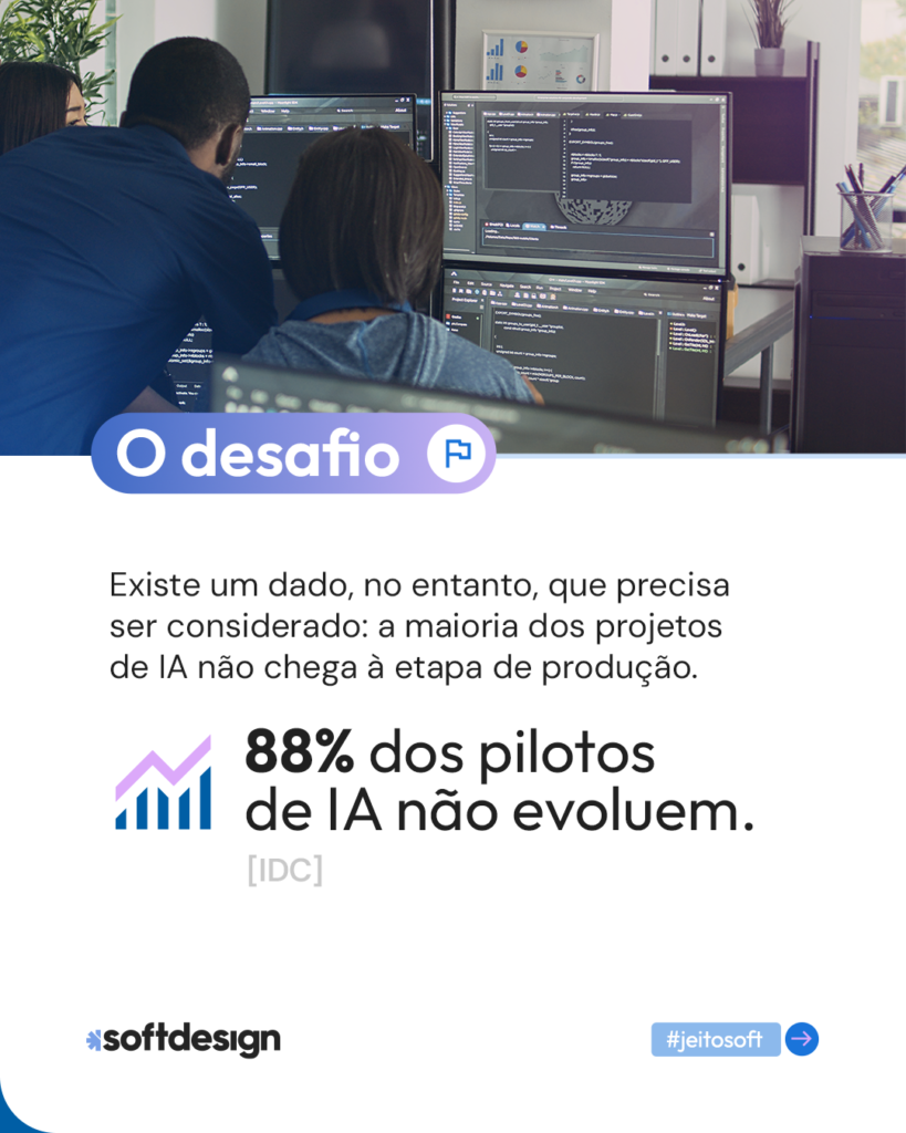 Imagem de duas pessoas trabalhando juntas em frente a múltiplos monitores com código de programação, destacando o desafio de evoluir projetos de inteligência artificial e dados.